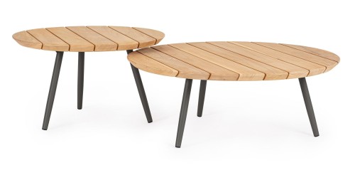 Zestaw ogrodowych stolików kawowych Ivissa