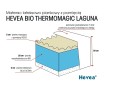 Materac z latkesem Hevea Thermomagic Bio Laguna