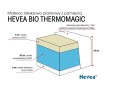 Materac z lateksem Hevea Thermomagic Bio