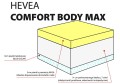 Materac z lateksem Hevea Comfort Body Max