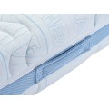 Materac z lateksem Hevea Body Comfort